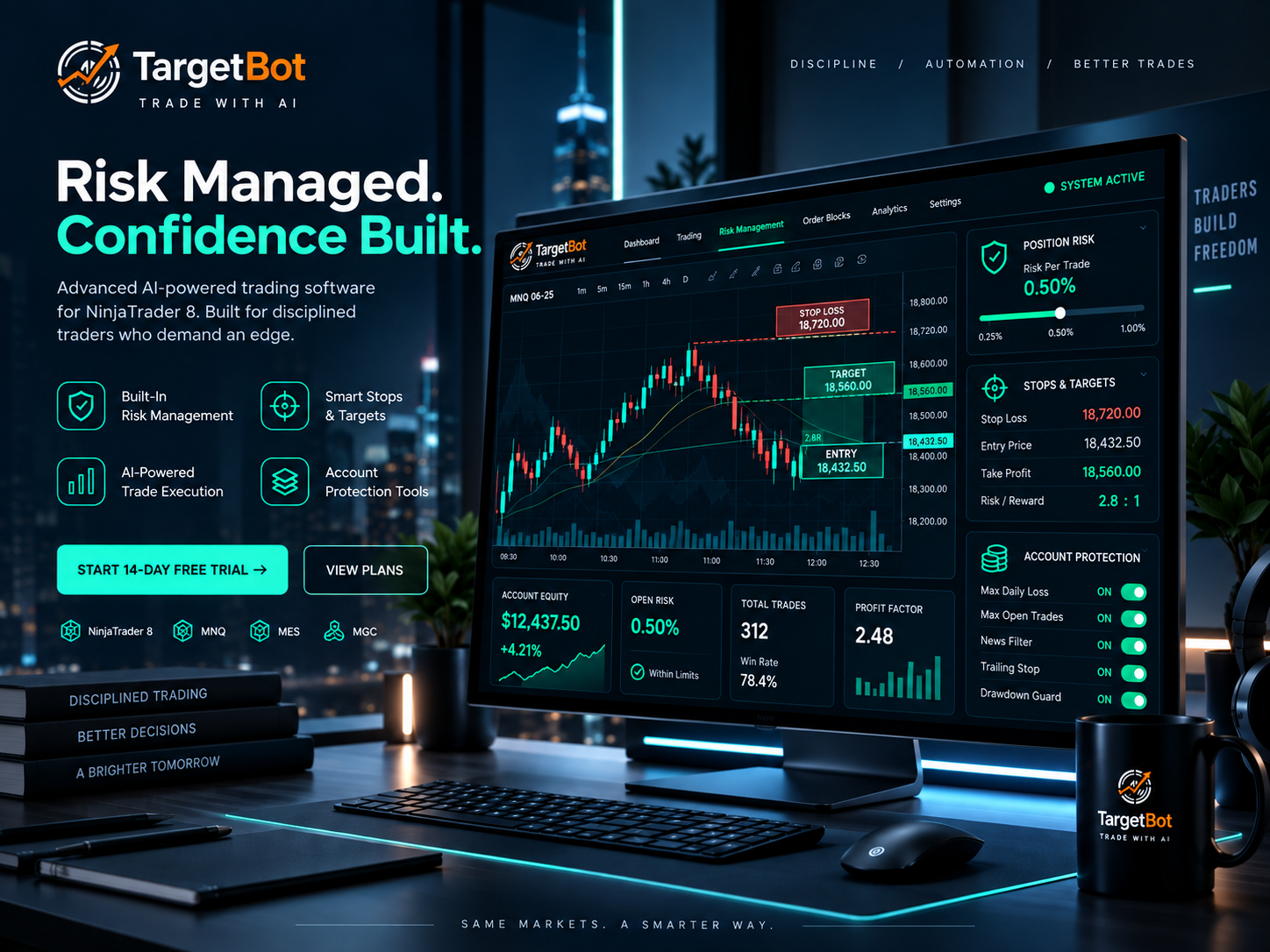 Trade with AI Risk Management
